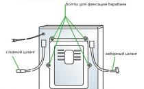 Подключение и установка стиральной машины – полный цикл работ Подключение стиральной машины своими руками пошаговая инструкция